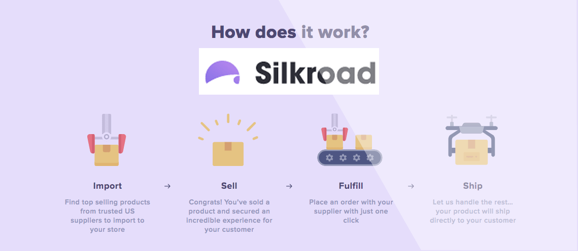 Silkroad app