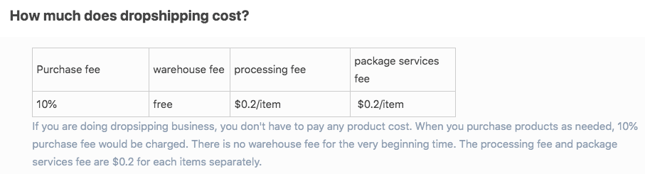 Easygull review: Why You're Not Dropshipping From 1688 1